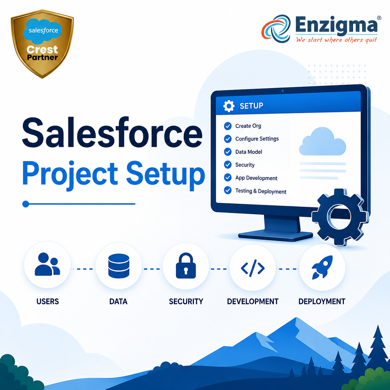 Enzigma COE: Salesforce Repo Setup